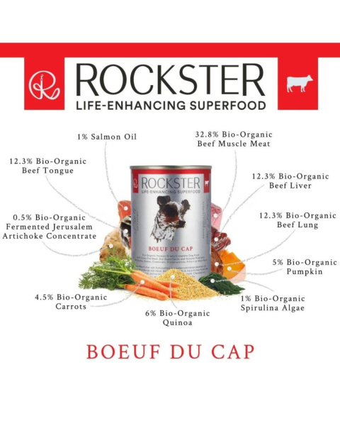 Rockster BIO wołowina 400g