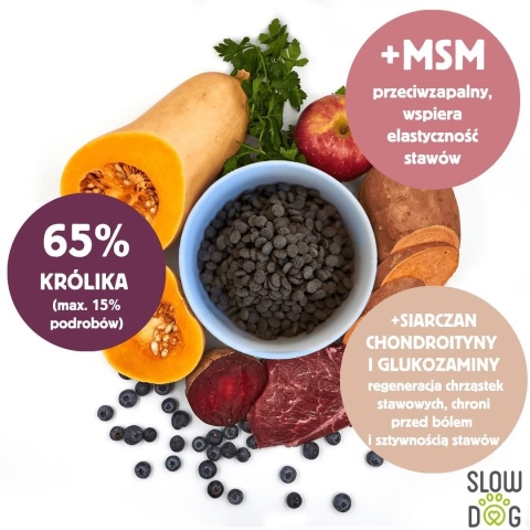 Slow Dog karma tłoczona na zimno Królik i Superfoods 3kg